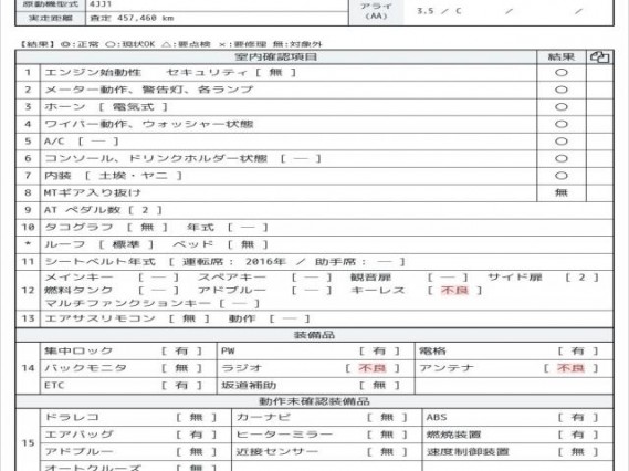 イスズ エルフ トラック Flatbed 2016 sat-0067850-6