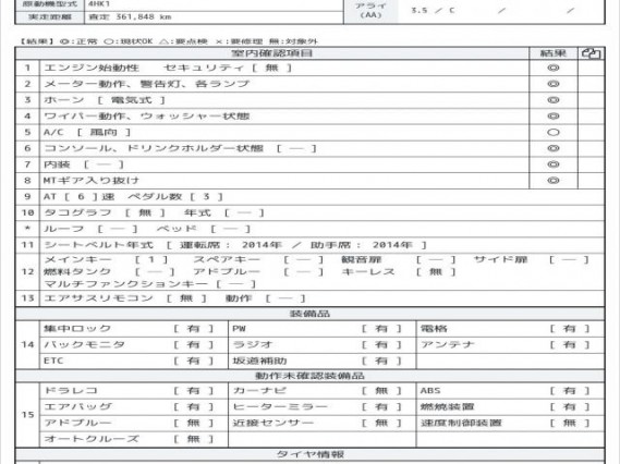イスズ フォワード パッカー車(塵芥車) 2014 sat-0067842-6
