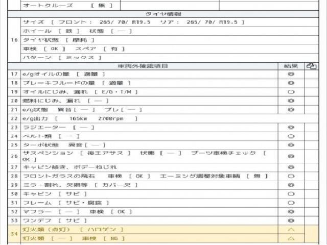 ヒノ 日野 レンジャー Flatbed 2009 sat-0067861-7