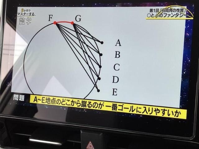 トヨタ ヴォクシー S-Z 2023 sat-0066129-10