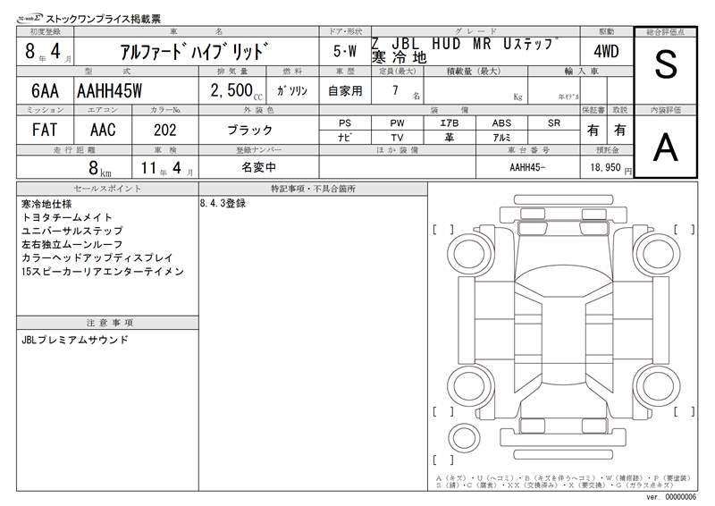Toyota ALPHARD HYBRID 2026 6277680-7