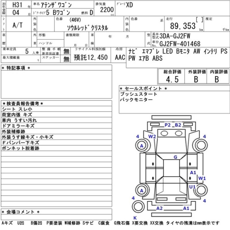 Mazda ATENZA WAGON 2019 6294169-5