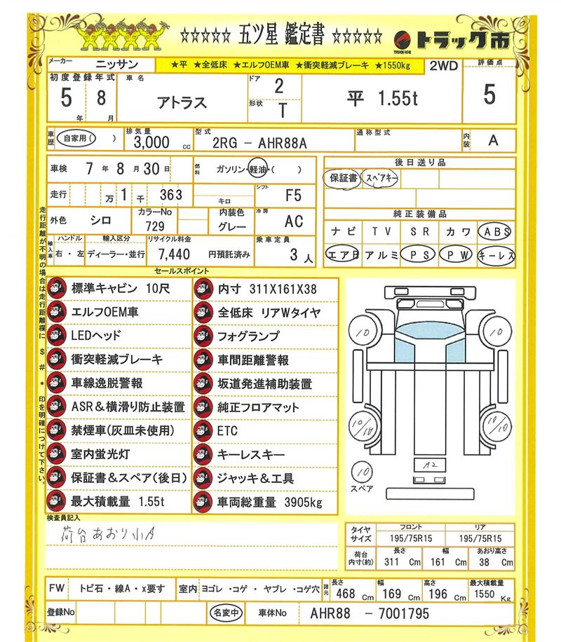 Nissan ATLAS 2023 6291758-11