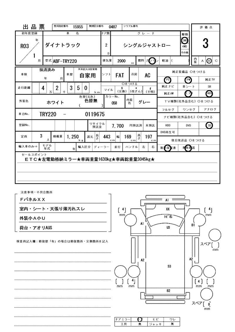 Toyota DYNA TRUCK 2021 6286244-11