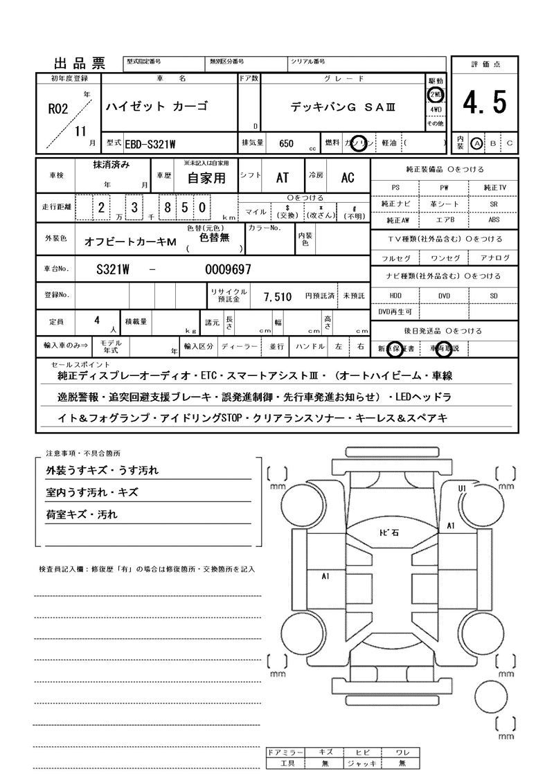 Daihatsu HIJET CARGO 2020 6320947-11