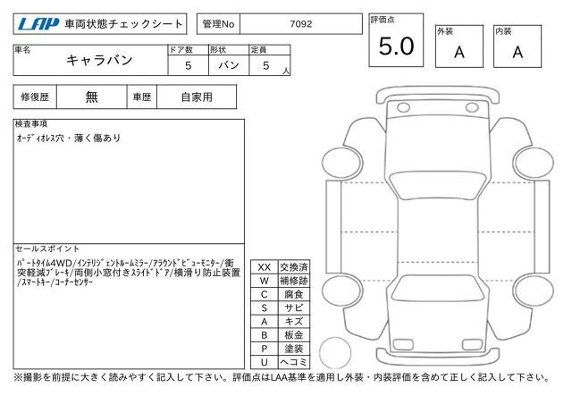 Nissan Caravan 2026 6363547-10