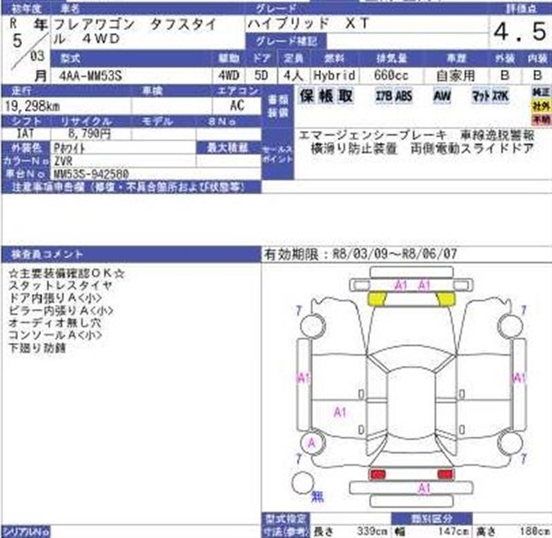 Mazda FLAIR WAGON 2023 6358524-11
