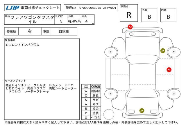 Mazda FLAIR WAGON 2019 6359344-10