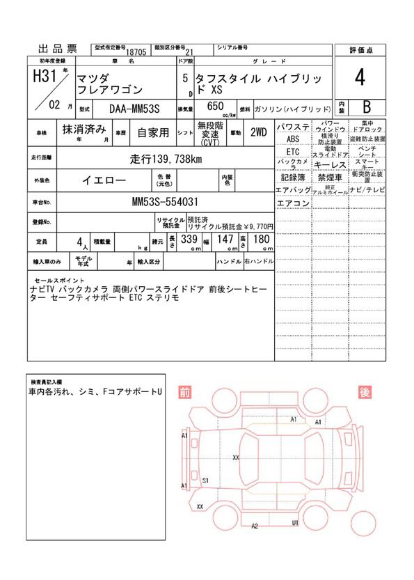Mazda FLAIR WAGON 2019 6359406-11