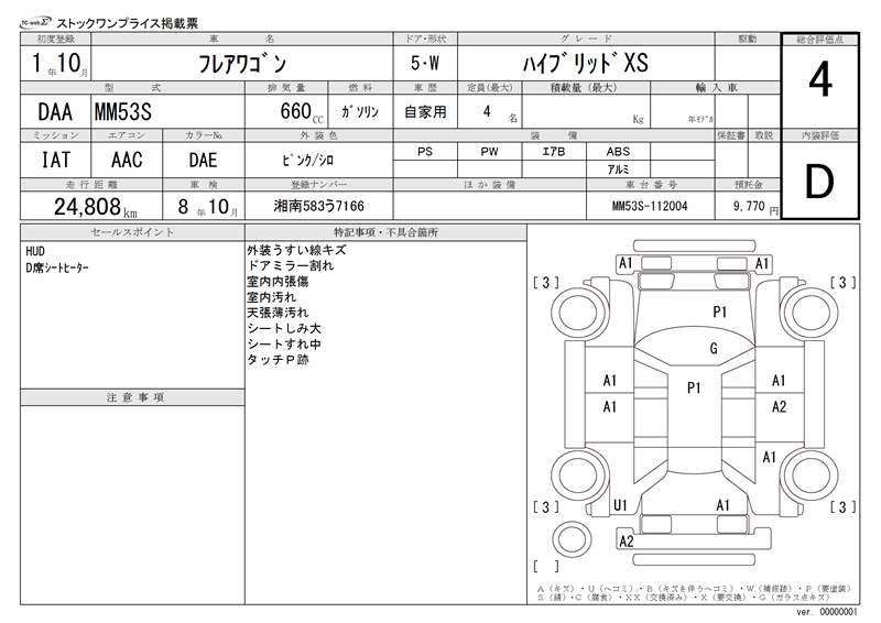 Mazda FLAIR WAGON 2019 6359513-11