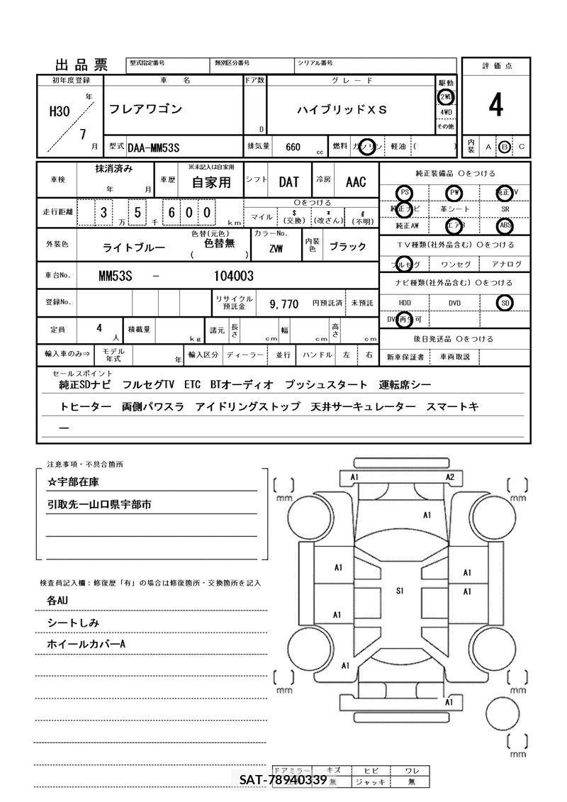 Mazda FLAIR WAGON 2018 6359984-11
