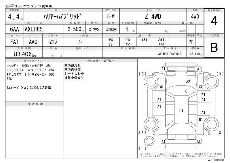 Toyota HARRIER HYBRID 2022 6344731-7