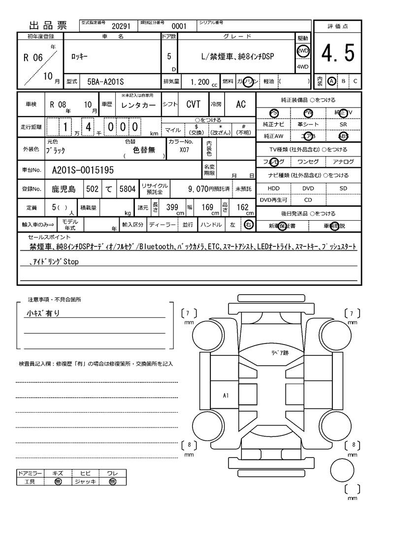 Daihatsu ROCKY 2024 6367445-11