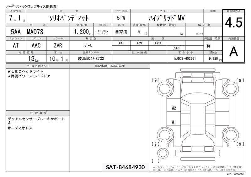 Suzuki SOLIO BANDIT 2025 6354242-11