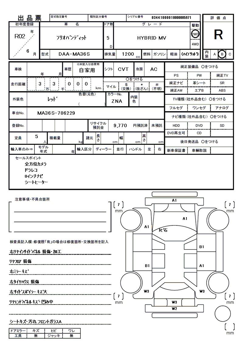 Suzuki SOLIO BANDIT 2020 6356601-11