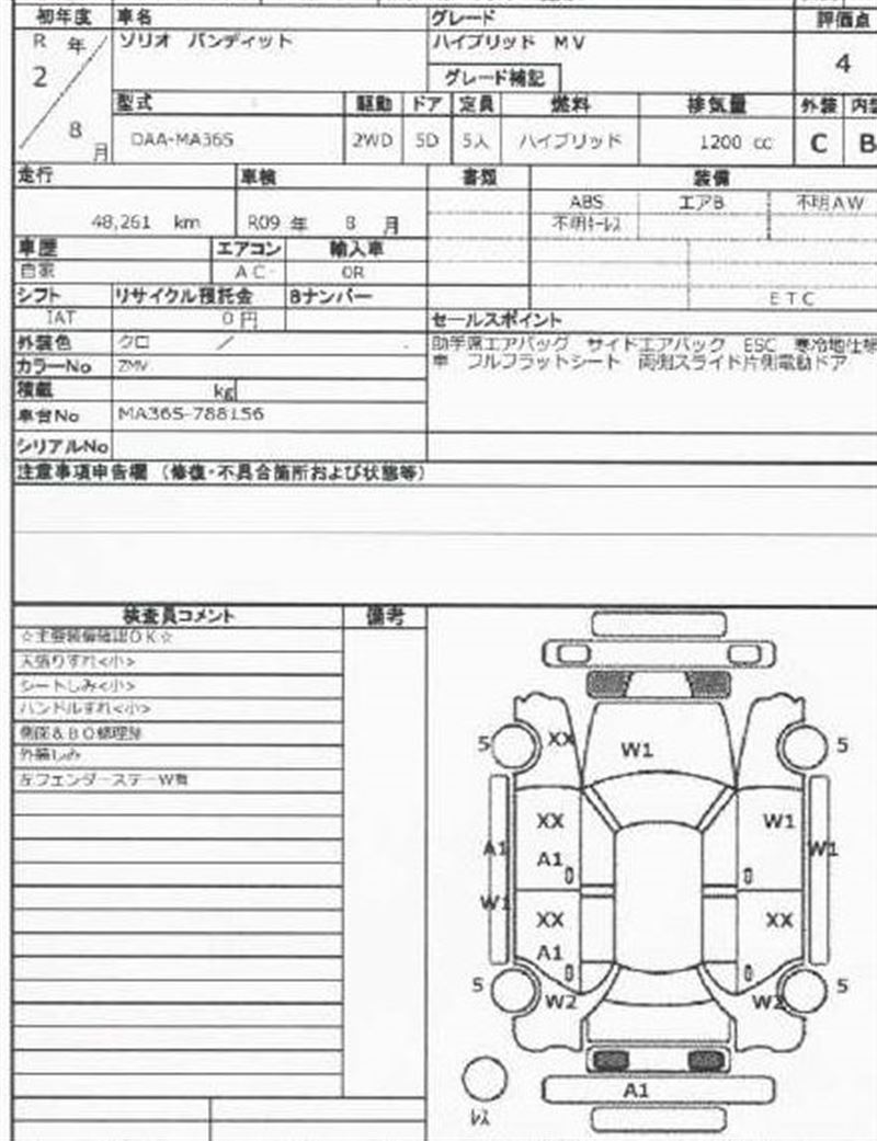 Suzuki SOLIO BANDIT 2020 6356793-11
