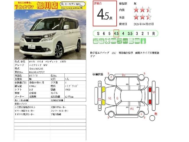 Suzuki SOLIO BANDIT 2018 6358080-1