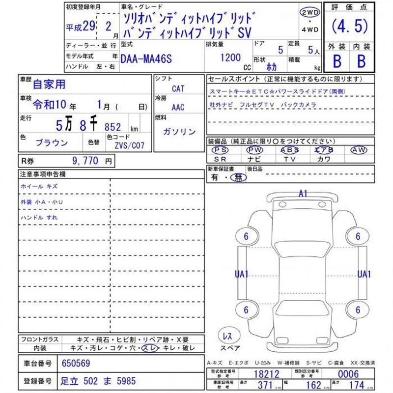 Suzuki SOLIO BANDIT 2017 6358957-11