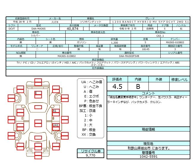 Suzuki SOLIO BANDIT 2016 6359531-3
