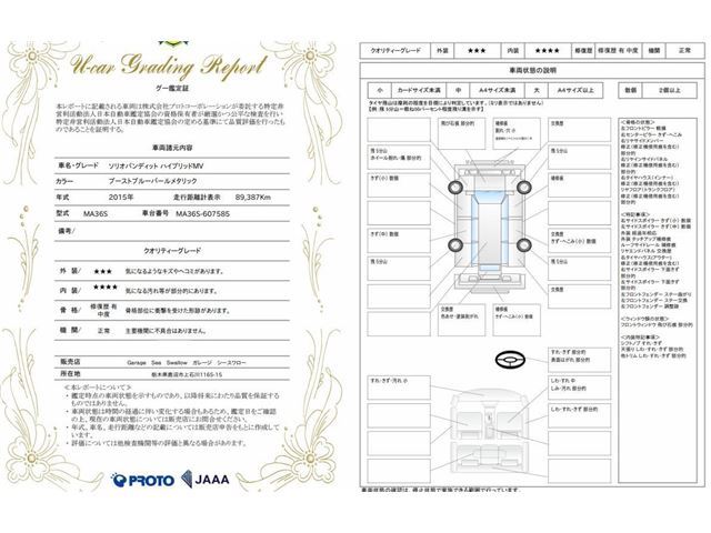 Suzuki SOLIO BANDIT 2015 6359959-3