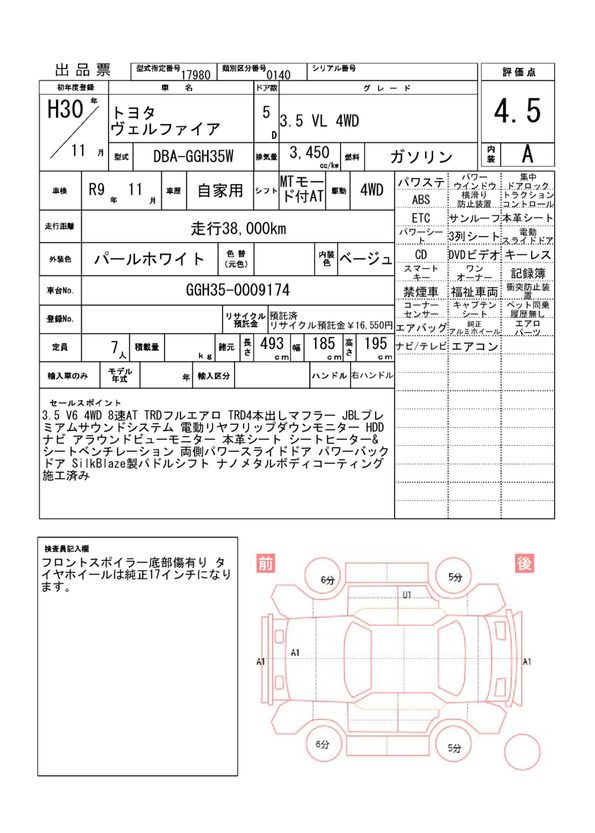 Toyota VELLFIRE 2018 6361616-11