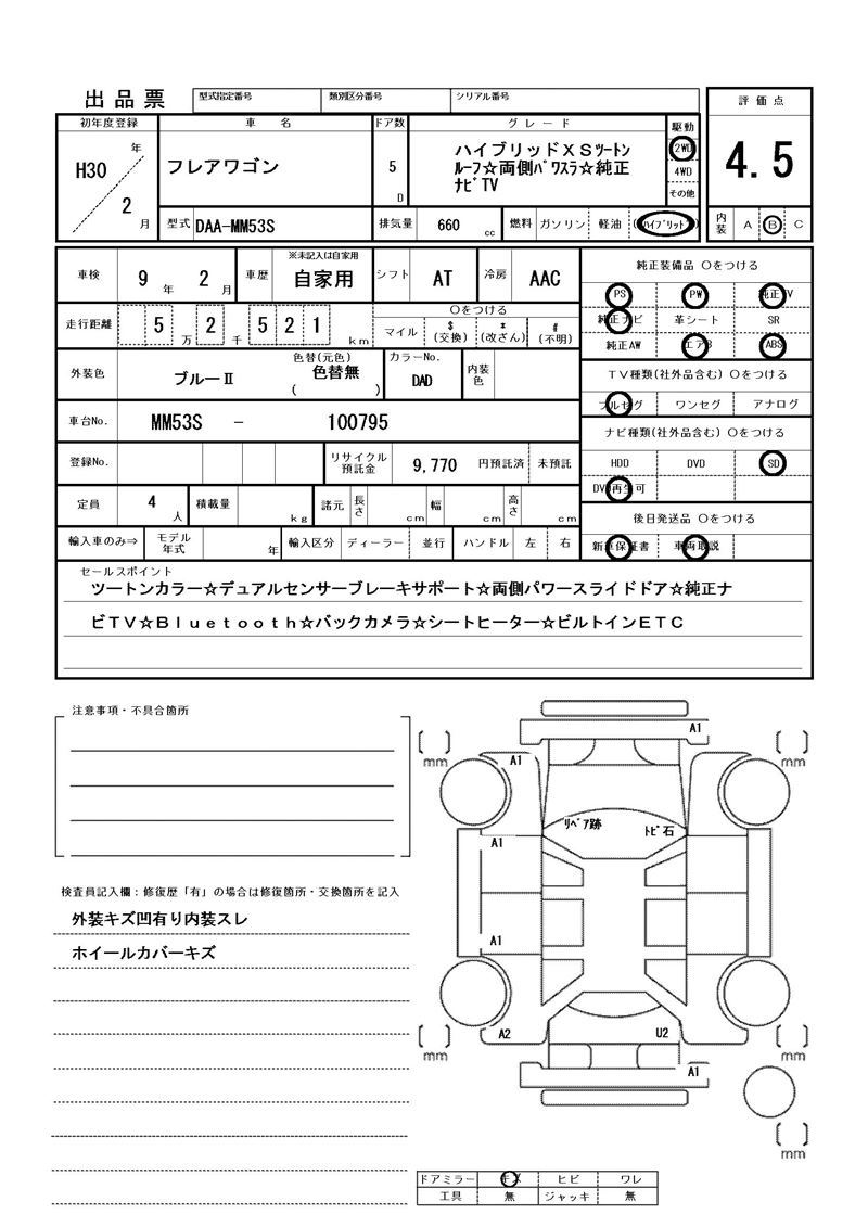 Mazda FLAIR WAGON 2018 6407667-11