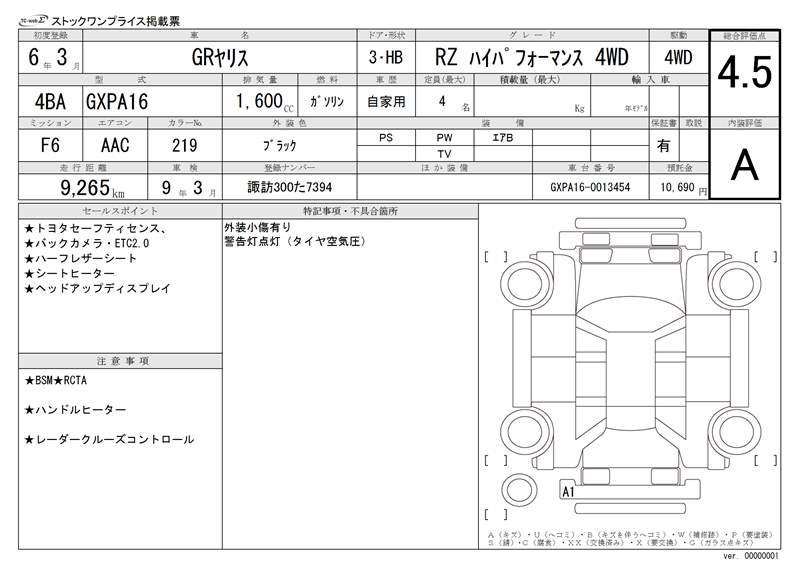 Toyota Gr Yaris 2024 6421155-11