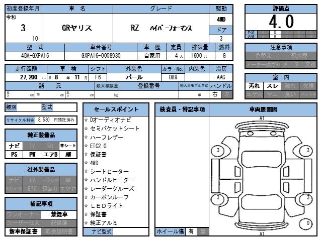 Toyota Gr Yaris 2021 6421887-11