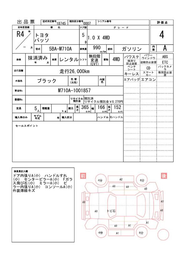 Toyota PASSO 2022 6414639-11