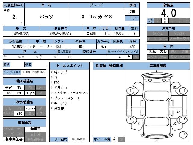 Toyota PASSO 2020 6415389-11
