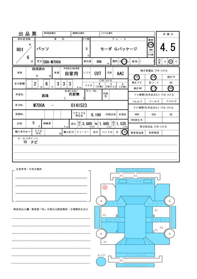 Toyota PASSO 2019 6415811-11