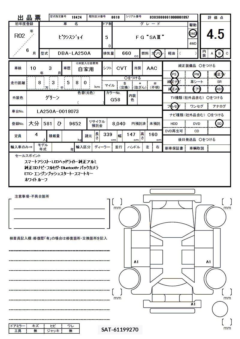 Toyota PIXIS JOY 2020 6420845-11