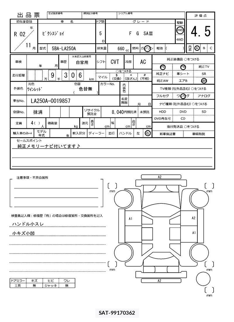 Toyota PIXIS JOY 2020 6420884-11