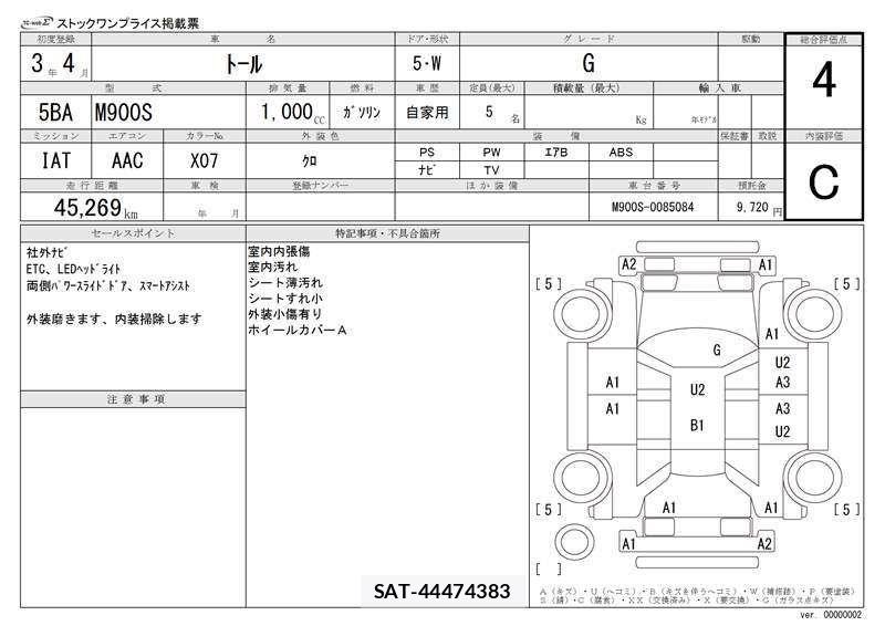 Daihatsu THOR 2021 6418656-7