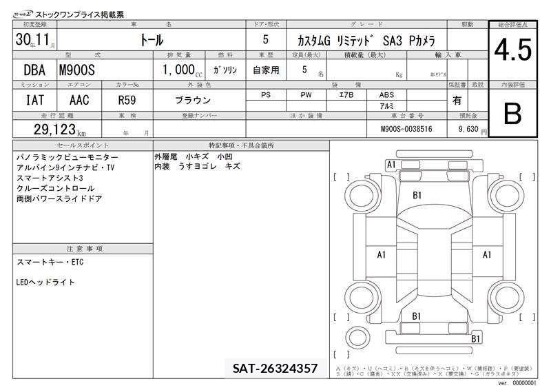 Daihatsu THOR 2018 6419603-3