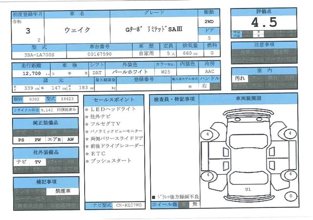 Daihatsu WAKE 2021 6420804-11