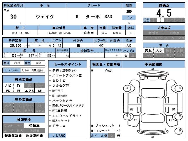 Daihatsu WAKE 2018 6422162-11