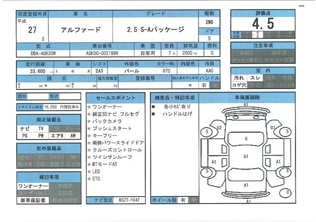Toyota ALPHARD 2015 6477599-11