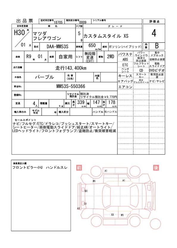 Mazda FLAIR WAGON 2018 6478351-11