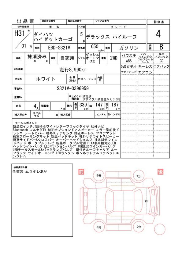 Daihatsu HIJET CARGO 2019 6430733-11