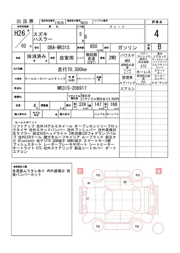 Suzuki HUSTLER 2014 6433364-11