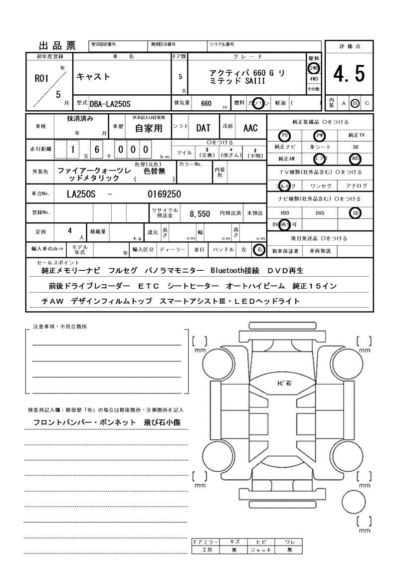 Daihatsu CAST 2019 6481519-11