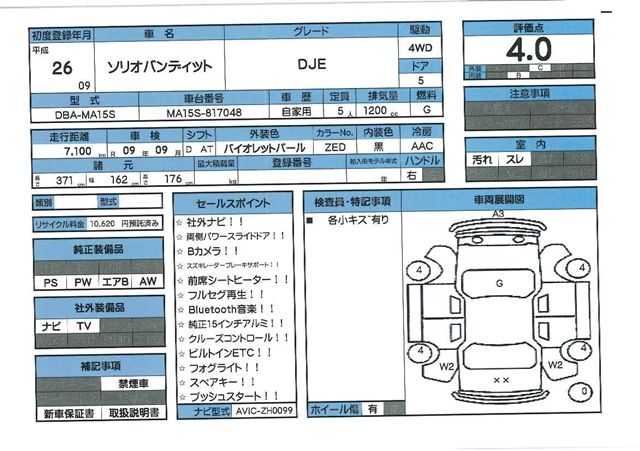 Suzuki SOLIO BANDIT 2014 6485405-11