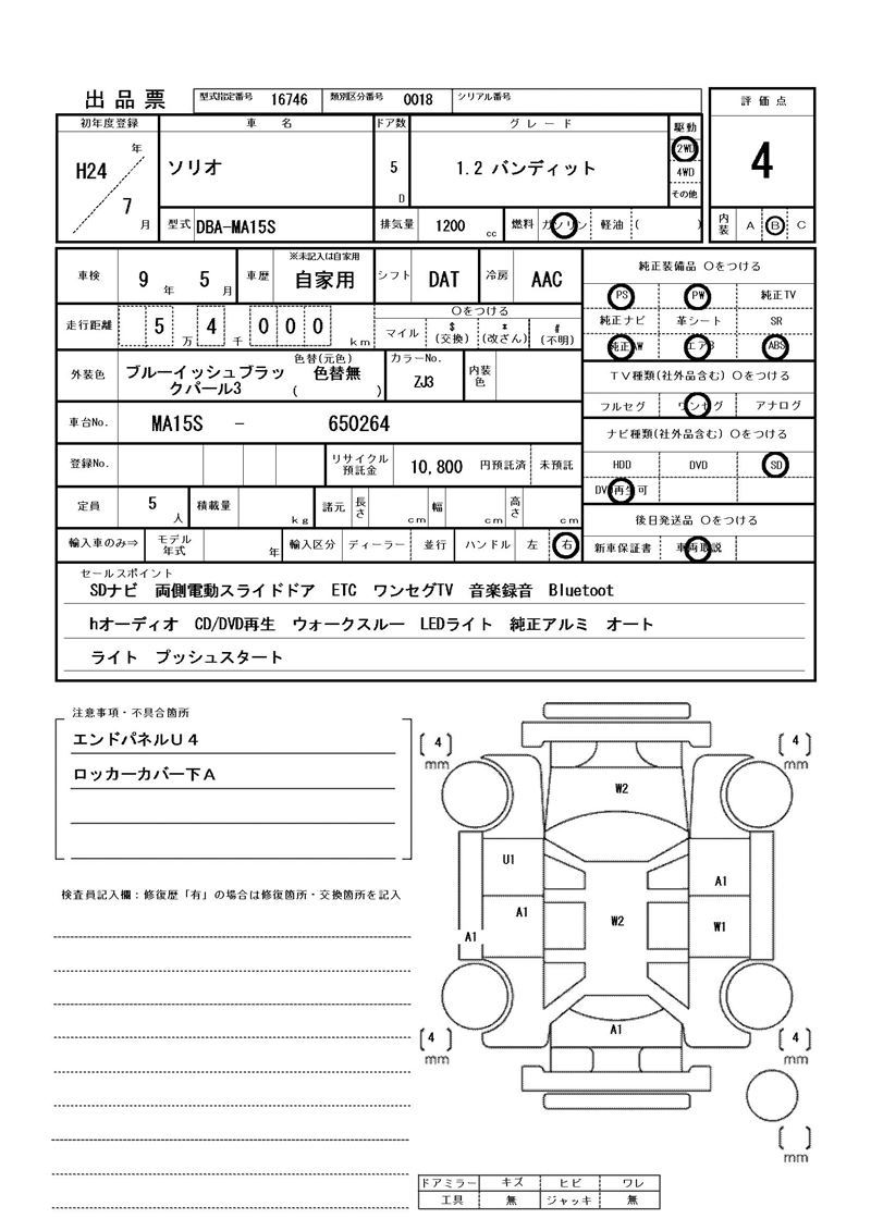 Suzuki SOLIO BANDIT 2012 6485712-11