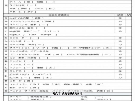 MITSUBISHI FUSO CANTER 2015 7797912-7