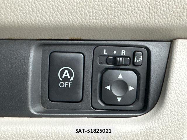 Nissan DAYZ 2018-12 7802826-4