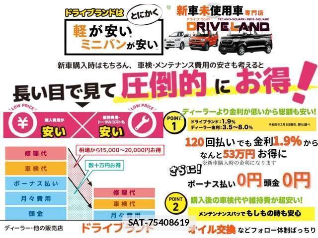 Mitsubishi EK X SPACE 2021-10 7812468-3