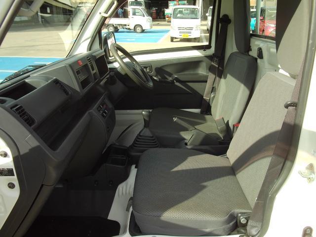 Daihatsu HIJET TRUCK 2015-11 7816194-11