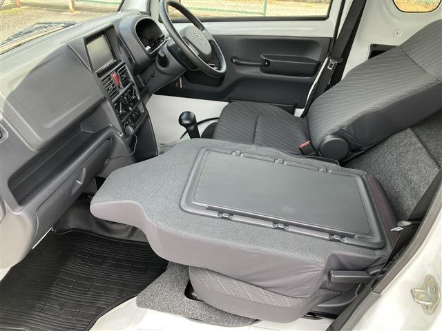 Suzuki SUPER CARRY 2021-03 7823179-12