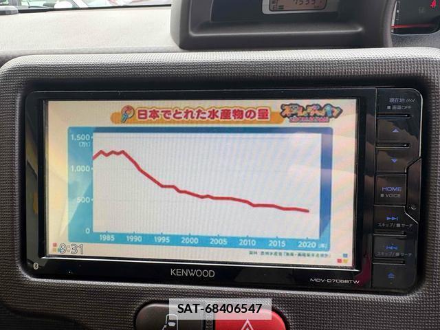 Toyota SPADE 2015-01 7869346-18